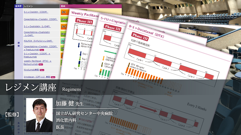 インデックス 消化器癌治療の広場 Gi Cancer Net