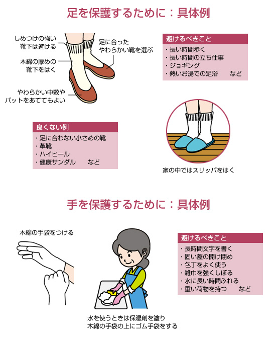 図4