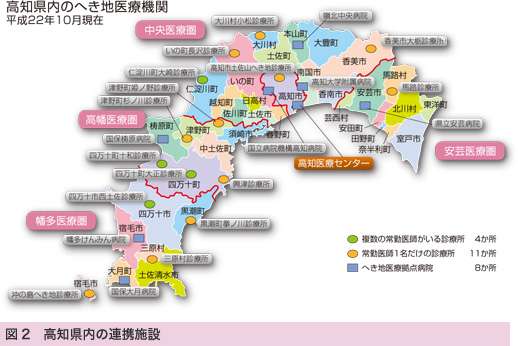 図2 高知県内の連携施設