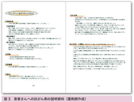 図3 患者さんへの抗がん剤の説明資料(薬剤師作成)