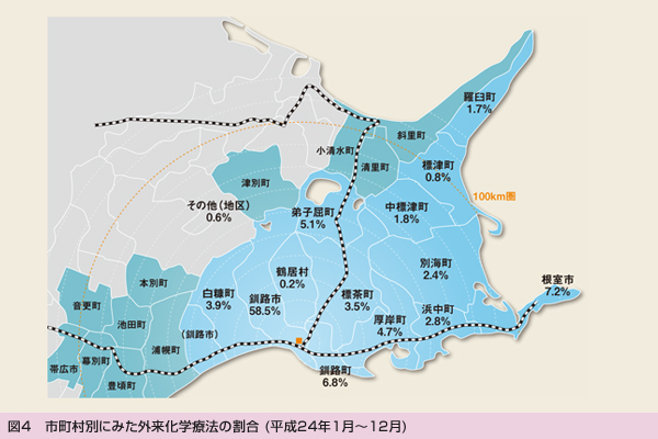 図4 市町村別にみた外来化学療法の割合 (平成24年1月〜12月)