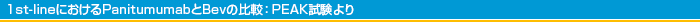 1st-lineにおけるPanitumumabとBevの比較：PEAK試験より