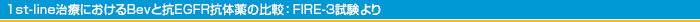 1st-line治療におけるBevと抗EGFR抗体薬の比較：FIRE-3試験より