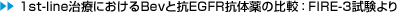 1st-line治療におけるBevと抗EGFR抗体薬の比較：FIRE-3試験より