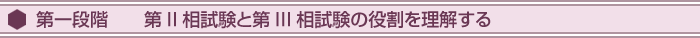 iK  IIƑIII̖𗝉
