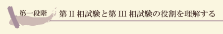 iK@@IIƑIII̖𗝉
