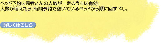xbh\͊҂̐l̂͗LBlAԗ\ŋ󂢂Ăxbh珇ɉ񂷂ׂB@@ڂ͂