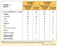 \3 20050181(Grade 3/4̗LQ)