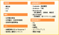 \5 isĔ咰Ẫp[^